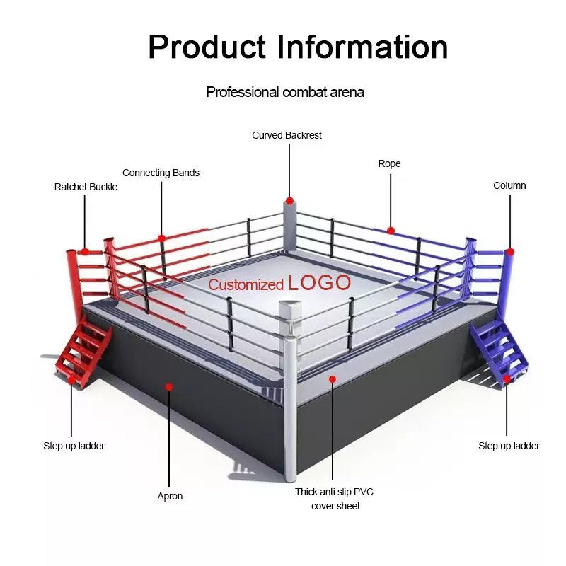 Deconstrucción del ring de boxeo estándar: un desglose técnico (GB/T 34288-2017 y estándares AIBA)